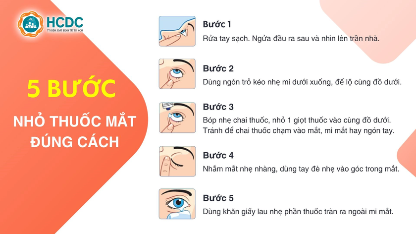 Lưu ý quan trọng khi sử dụng thuốc nhỏ mắt trị bệnh đau mắt đỏ - Ảnh 3.