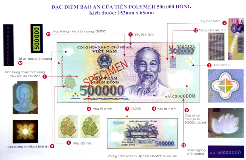 Từ 2/2, Bộ Công an chịu trách nhiệm chính trong phòng, chống tiền giả và bảo vệ tiền Việt Nam- Ảnh 1.