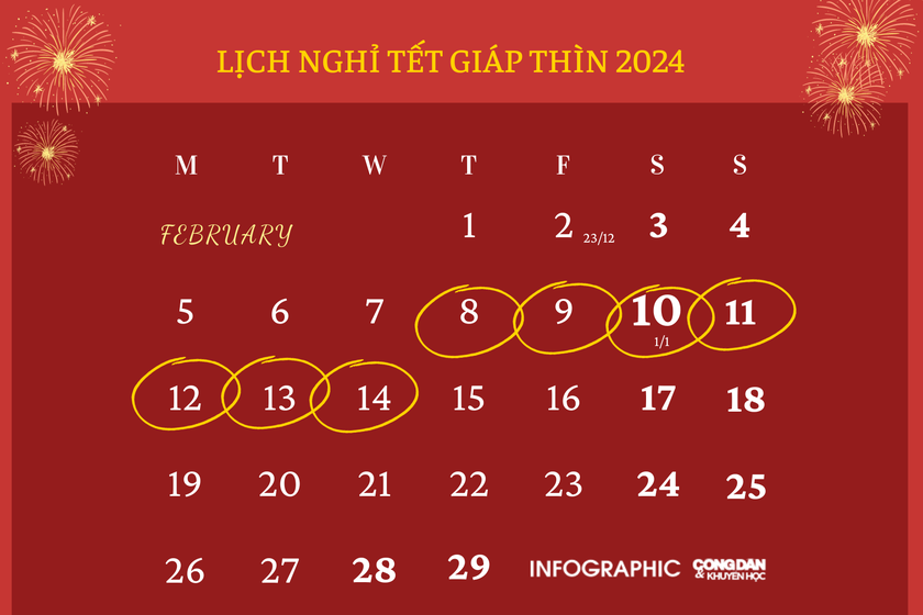 Lịch nghỉ Tết Nguyên đán Giáp Thìn 2024- Ảnh 2.