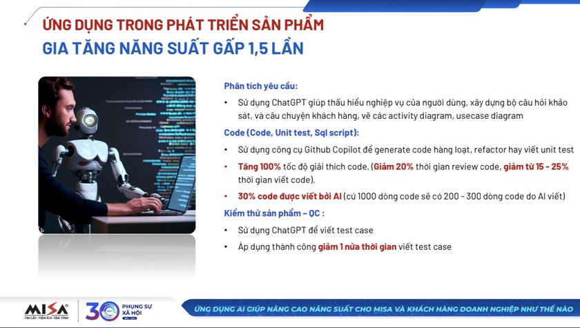 MISA ứng dụng AI nâng cao hiệu suất làm việc cho doanh nghiệp- Ảnh 5.