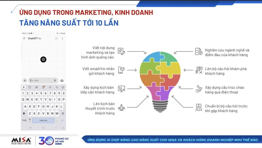 MISA ứng dụng AI nâng cao hiệu suất làm việc cho doanh nghiệp- Ảnh 6.