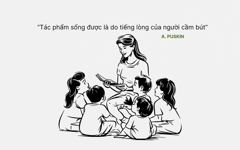 Đề thi học sinh giỏi Văn: Tác phẩm sống được là do tiếng lòng của người cầm bút- Ảnh 1.