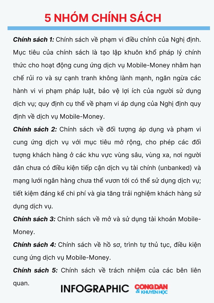 Nghiên cứu hành lang pháp lý cho dịch vụ dùng tài khoản viễn thông (Mobile Money)  - Ảnh 2.