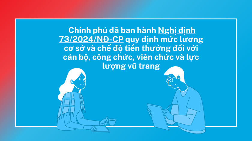 Giáo viên được nhận các loại tiền thưởng theo quy định nào? - Ảnh 1.