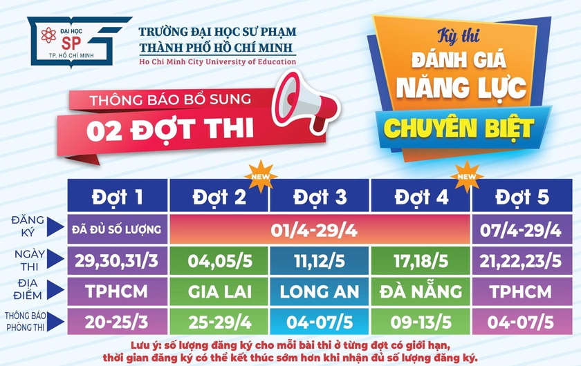 Trường Đại học Sư phạm Thành phố Hồ Chí Minh mở thêm 2 đợt thi đánh giá năng lực chuyên biệt- Ảnh 1.
