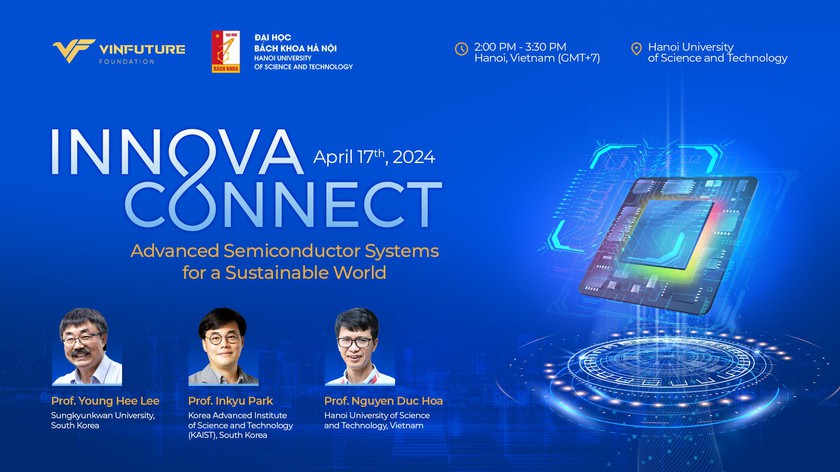 Quỹ VinFuture khởi động chuỗi sự kiện kết nối InnovaConnect 2024- Ảnh 1.