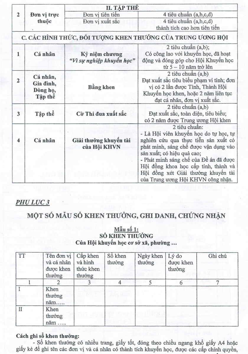 Hội Khuyến học Việt Nam quy định về thi đua, khen thưởng- Ảnh 14.