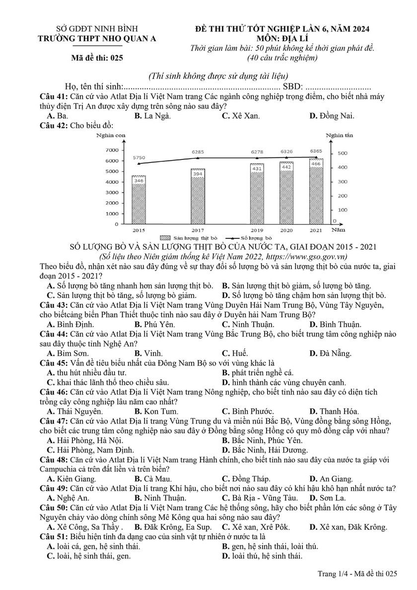 Đề thi thử tốt nghiệp trung học phổ thông môn Địa lí của Trường Nho Quan A- Ảnh 1.