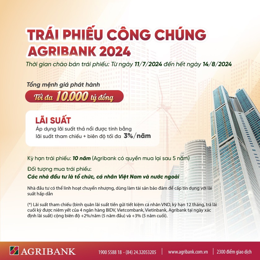 Agribank phát hành 10.000 tỷ đồng trái phiếu ra công chúng năm 2024- Ảnh 1.