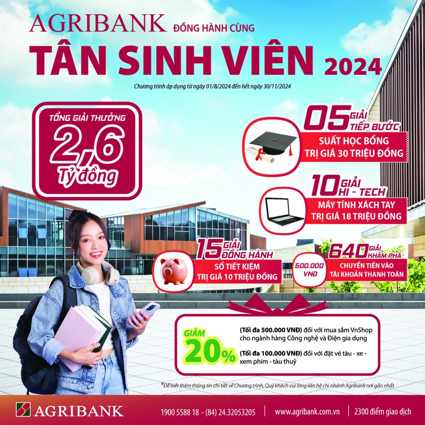 Agribank dành 2,6 tỷ đồng tặng tân sinh viên 2024- Ảnh 2.