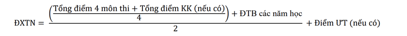 Điểm xét tốt nghiệp trung học phổ thông 2025 được tính như thế nào? - Ảnh 2.