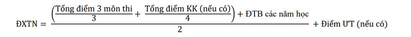 Điểm xét tốt nghiệp trung học phổ thông 2025 được tính như thế nào? - Ảnh 3.