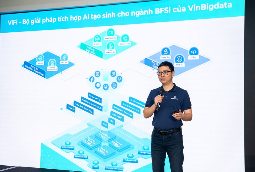 VinBHigdata ra mắt ViFi – giải pháp ai tạo sinh toàn diện cho ngành tài chính - ngân hàng - bảo hiểm - Ảnh 1.