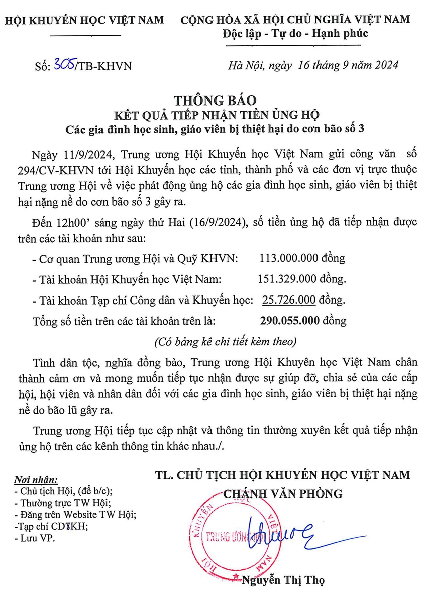 Hội Khuyến học Việt Nam và Tạp chí Công dân và Khuyến học ủng hộ đồng bào bão lụt gần 300 triệu đồng - Ảnh 1.