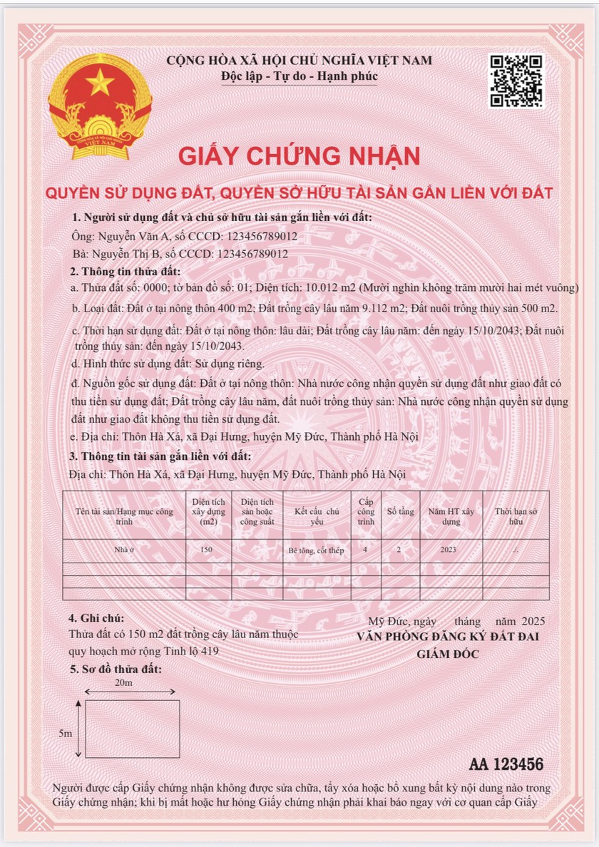 05 điểm mới của Giấy chứng nhận quyền sử dụng đất- Ảnh 1.