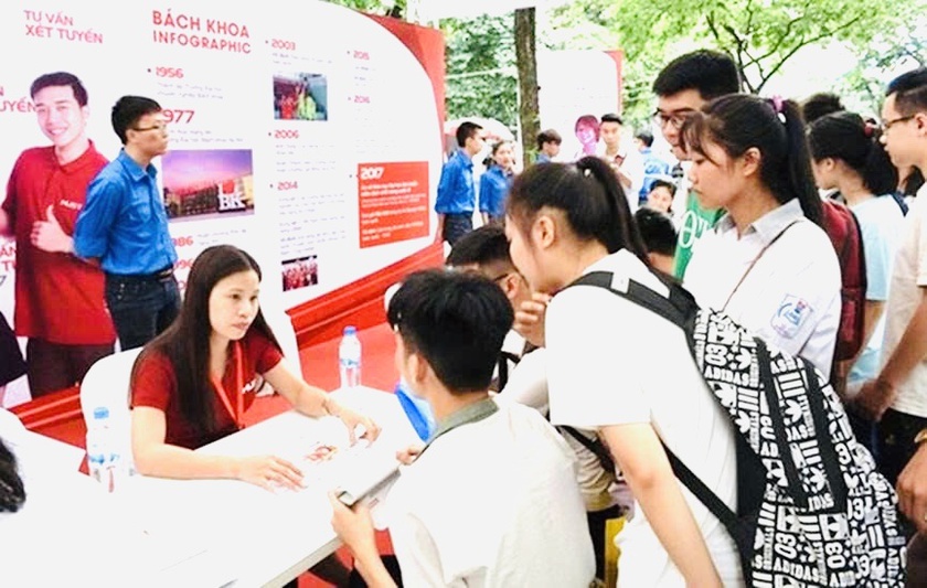 Công bố phương thức tuyển sinh đại học 2026 trong tháng 10/2025 - Ảnh 1.