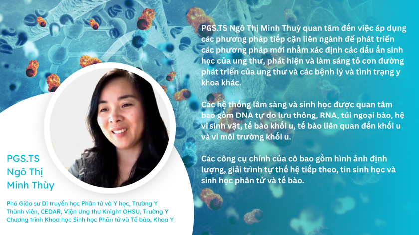 Nghiên cứu xét nghiệm máu phát hiện ung thư sớm của Tiến sĩ người Việt được ghi nhận tại Mỹ - Ảnh 2.