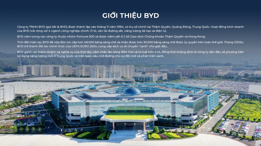 Một hãng xe năng lượng mới tặng toàn bộ xe cho trường học, giúp xanh hóa giao thông toàn cầu - Ảnh 1.