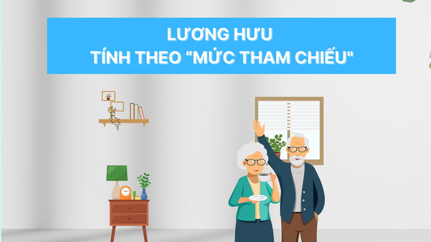 Lương hưu tính theo “mức tham chiếu” từ 1/7/2025 là gì? - Ảnh 1.