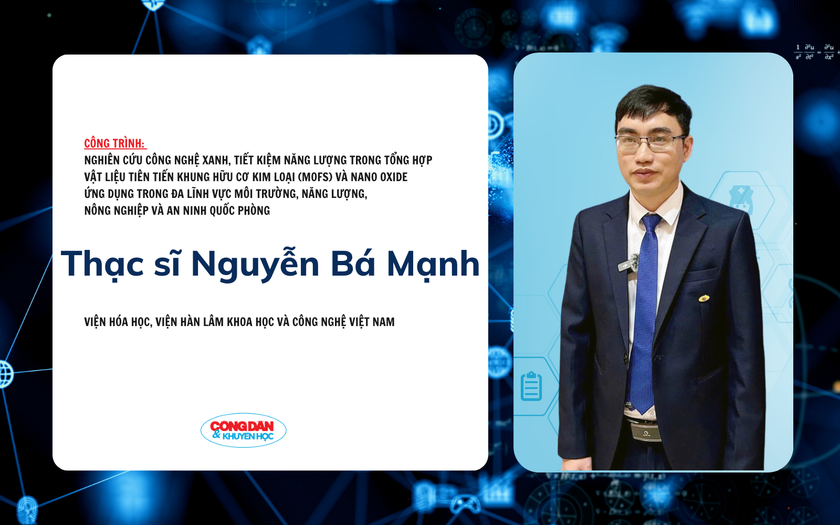 Thạc sĩ Nguyễn Bá Mạnh, nhà khoa học trẻ say mê nghiên cứu vật liệu mới - Ảnh 1.