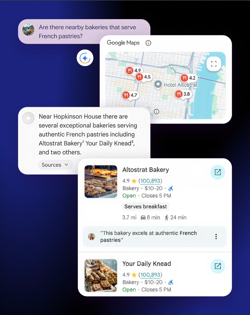 Google: Những đột phá mới về AI - Ảnh 4.
