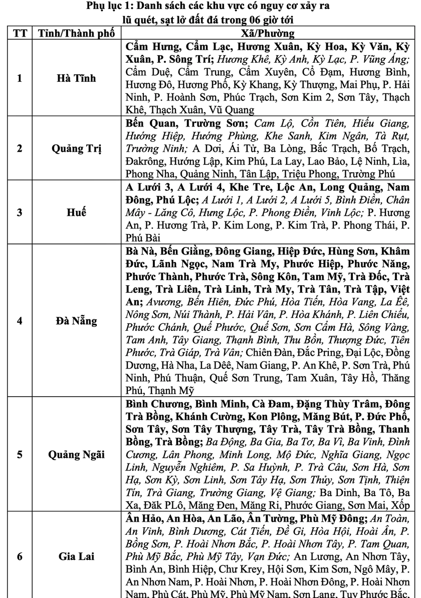 Bão Kalmaegi tiến sát Biển Đông, Nam Trung Bộ có thể mưa to gây lụt lội - Ảnh 2.