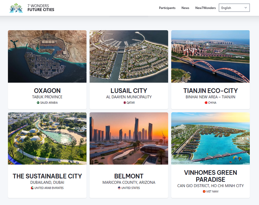 Vì sao Vinhomes Green Paradise là ứng viên sáng giá của “7 Kỳ quan Đô thị Tương lai”?- Ảnh 1. Vì sao Vinhomes Green Paradise là ứng viên sáng giá của “7 Kỳ quan Đô thị Tương lai”?- Ảnh 1.