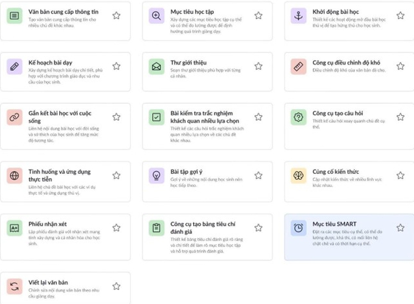 "Bình dân học vụ số": Khi công nghệ mở rộng cơ hội học tập cho toàn dân - Ảnh 2.