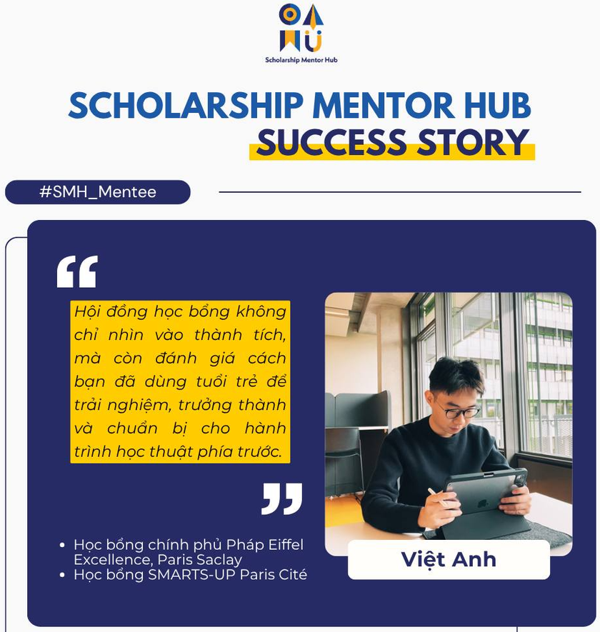 Gen Z chia sẻ bí quyết chinh phục học bổng Thạc sĩ của Chính phủ Pháp - Ảnh 1.