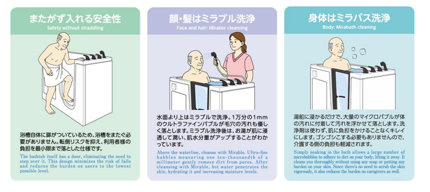 C&oacute; g&igrave; ch&uacute; &yacute; ở sản phẩm &ldquo;m&aacute;y giặt người&rdquo; - Ảnh 1.