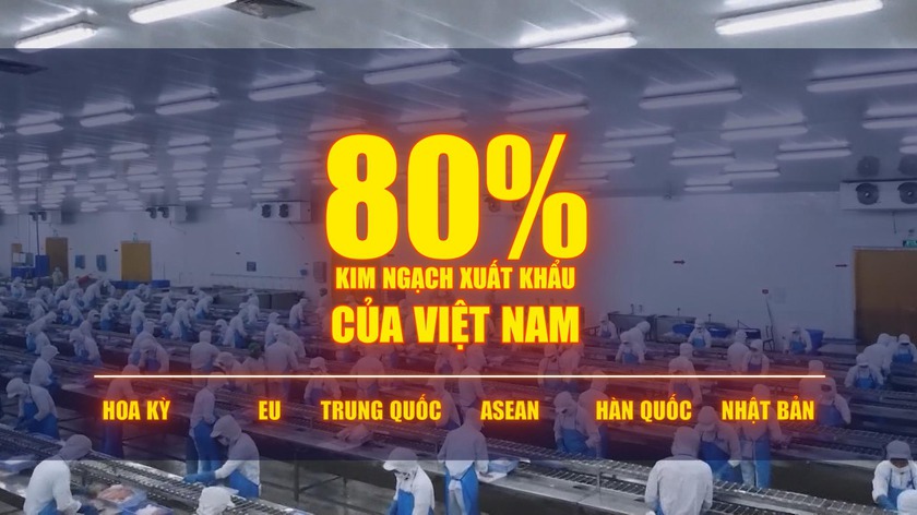 Nh&igrave;n lại tăng trưởng kinh tế Việt Nam năm 2025: Kỳ vọng, động lực v&agrave; những điểm nghẽn cần th&aacute;o gỡ - Ảnh 3.