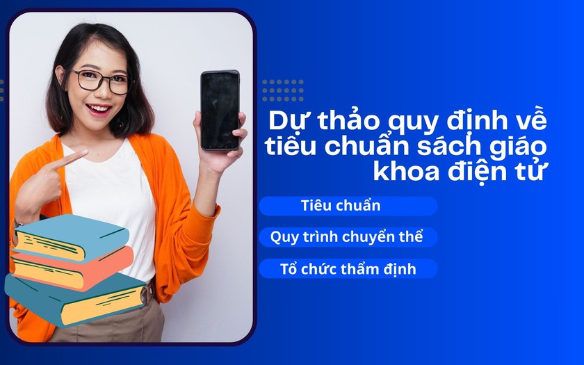 Bộ Giáo dục và Đào tạo công bố dự thảo quy định tiêu chuẩn sách giáo khoa điện tử - Ảnh 1.