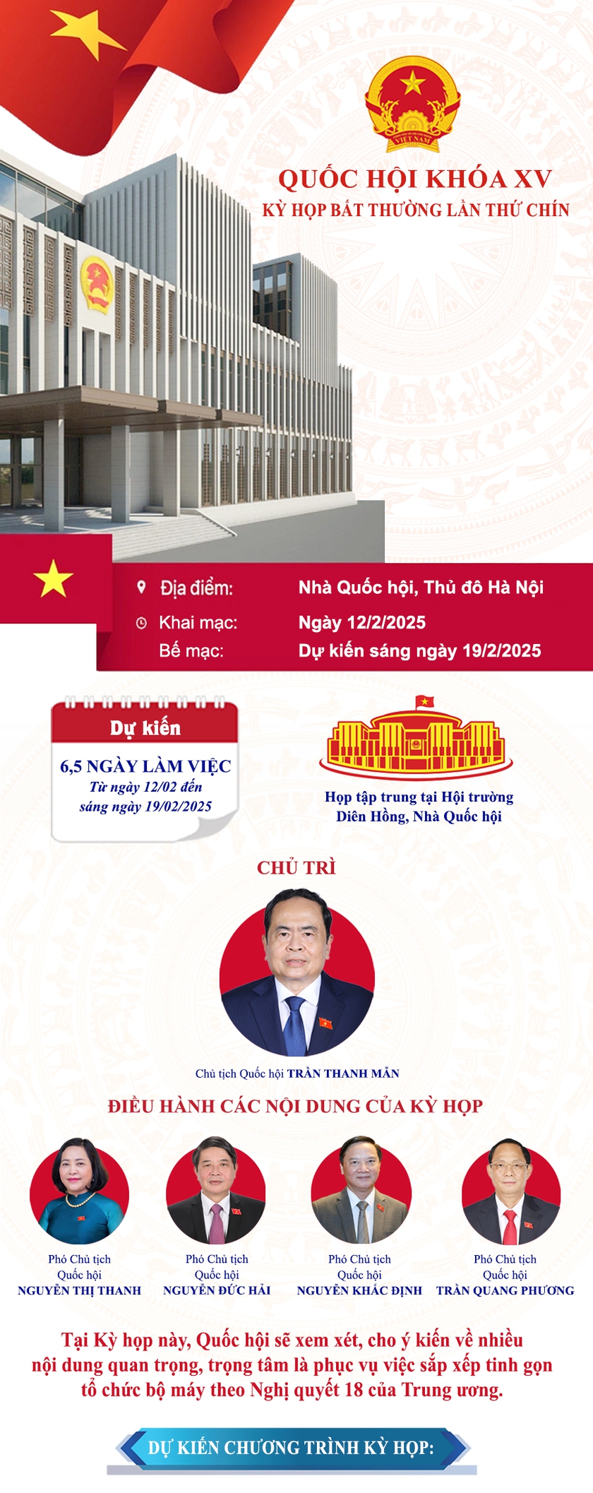 Quốc hội sắp họp bất thường - Ảnh 1.