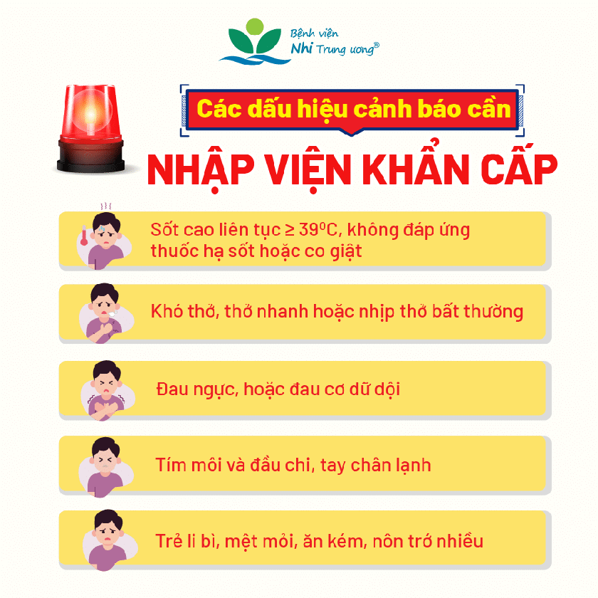 3 chị em trong một gia đình ở Hà Nội nhiễm cúm A, phụ huynh không chủ quan, lơ là với biểu hiện này - Ảnh 2.