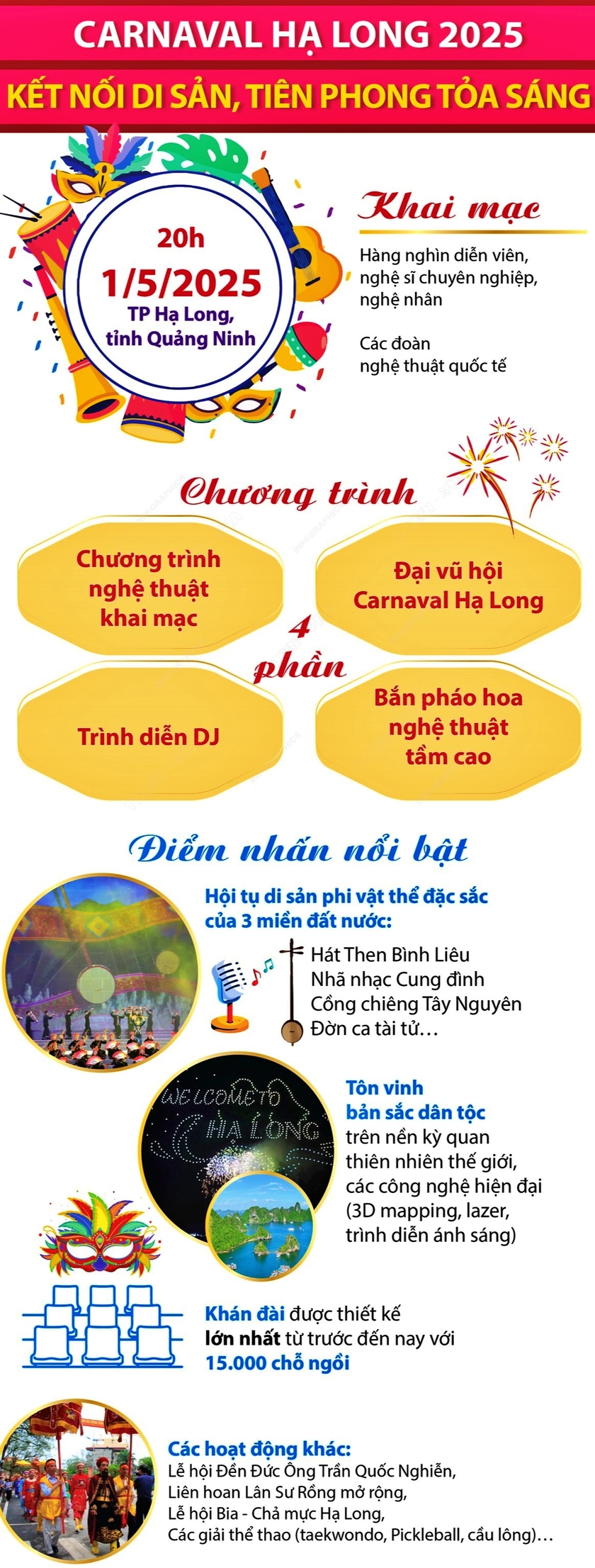 Carnaval Hạ Long 2025 bắt đầu tối 1/5 - Ảnh 2.