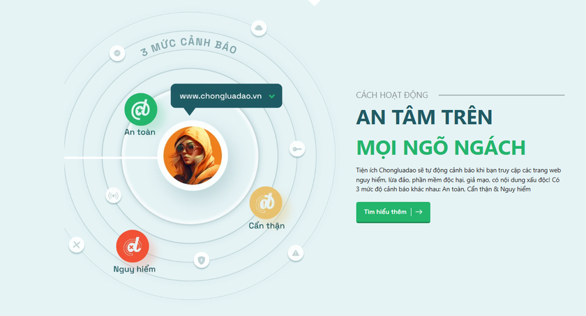 Chống lừa đảo bằng công nghệ AI - hiệu quả đến đâu? - Ảnh 1.