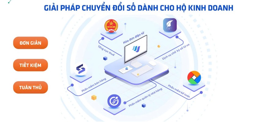 MISA là doanh nghiệp tiêu biểu được trình bày với Lãnh đạo Đảng và Nhà nước về thành tựu phát triển kinh tế tư nhân - Ảnh 3.