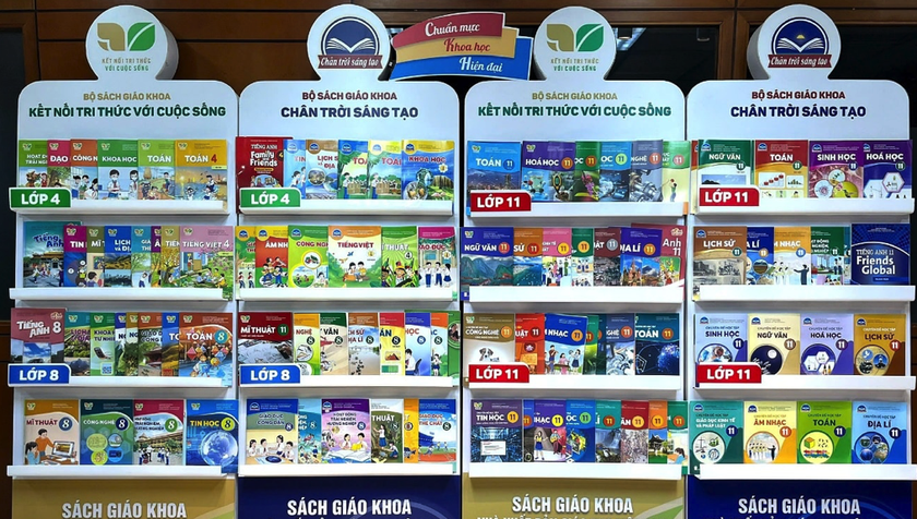 Nhà xuất bản Giáo dục Việt Nam và những nỗ lực trong hành trình 68 năm đồng hành cùng sự nghiệp giáo dục- Ảnh 2. Nhà xuất bản Giáo dục Việt Nam và những nỗ lực trong hành trình 68 năm đồng hành cùng sự nghiệp giáo dục- Ảnh 2.
