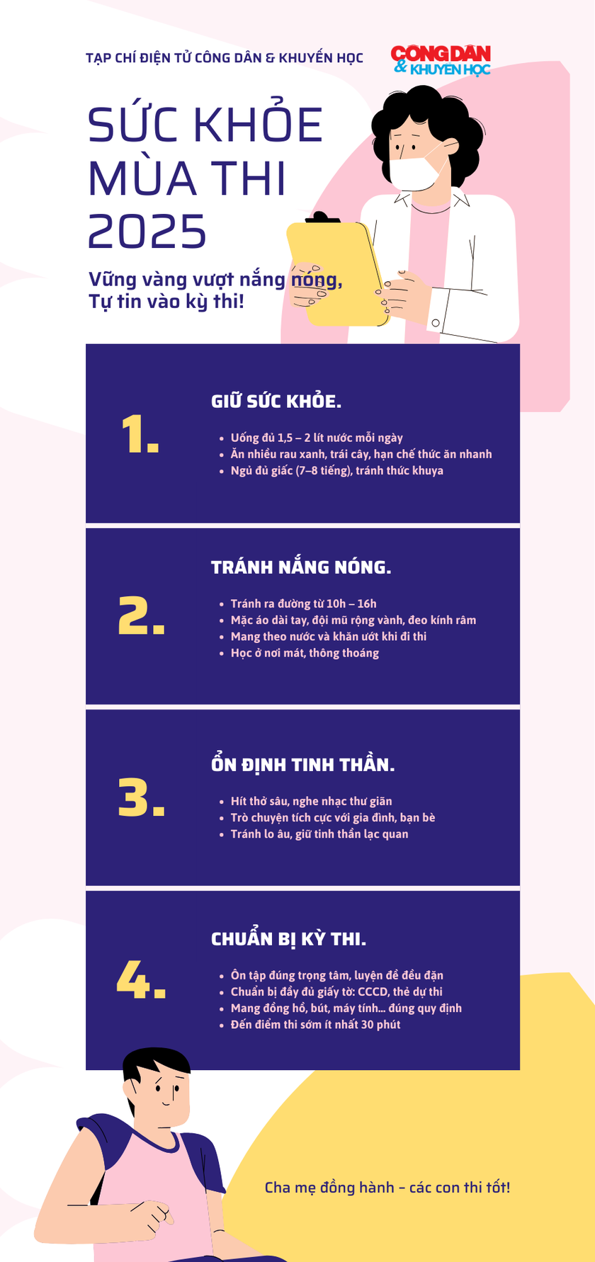 Cách bảo vệ sức khỏe mùa thi chống nắng nóng hiệu quả nhất - Ảnh 2.