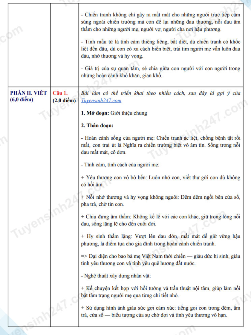 Gợi ý đáp án môn Ngữ văn thi vào lớp 10 Trường Trung học phổ thông chuyên Khoa học Tự nhiên - Ảnh 7.