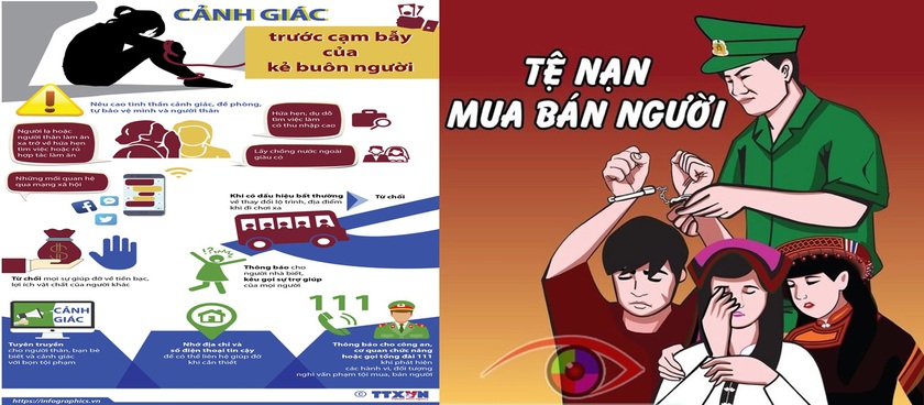 Mở đợt cao điểm tấn công, trấn áp tội phạm mua bán người trên toàn quốc trong thời gian 3 tháng - Ảnh 1.