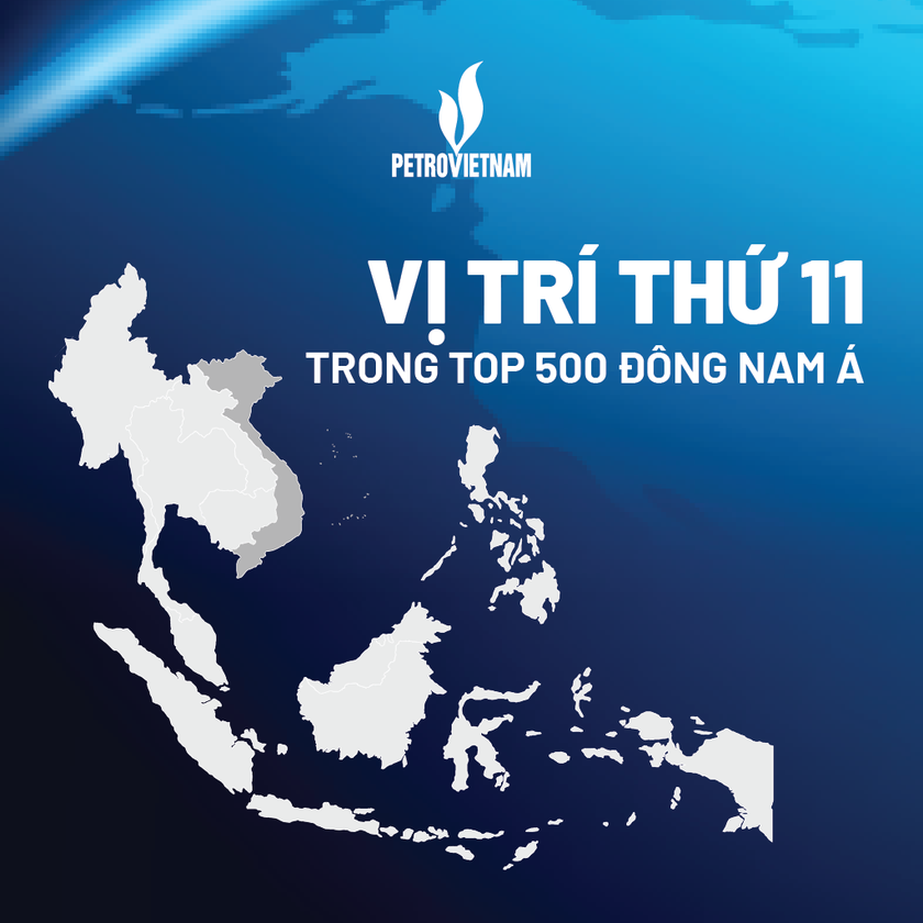Petrovietnam xếp hạng thứ 11 doanh nghiệp lớn nhất Đông Nam Á Fortune 500 SEA 2025 - Ảnh 1.