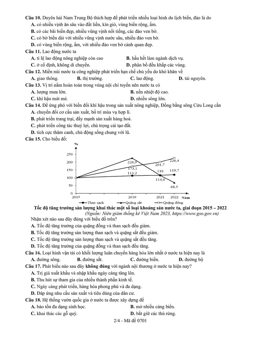 Đề thi thử tốt nghiệp trung học phổ thông môn Lịch sử của Hậu Giang - Ảnh 2.