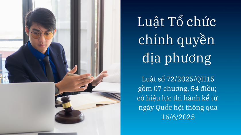 Nội dung cơ bản của Luật Tổ chức chính quyền địa phương (sửa đổi) - Ảnh 1.