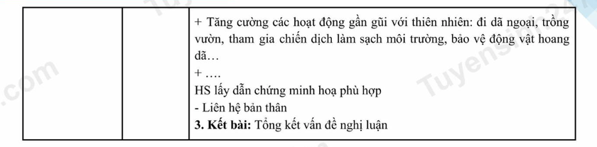 Gợi ý đáp án môn Ngữ văn thi vào lớp 10 tỉnh Yên Bái năm 2025 - Ảnh 3.
