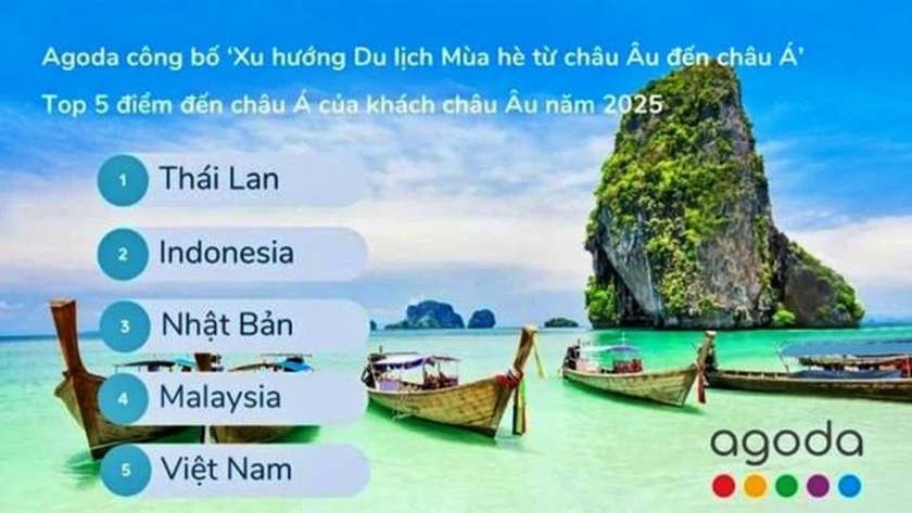 Việt Nam vào danh sách 5 điểm đến châu Á hút khách châu Âu mùa hè 2025 - Ảnh 1.