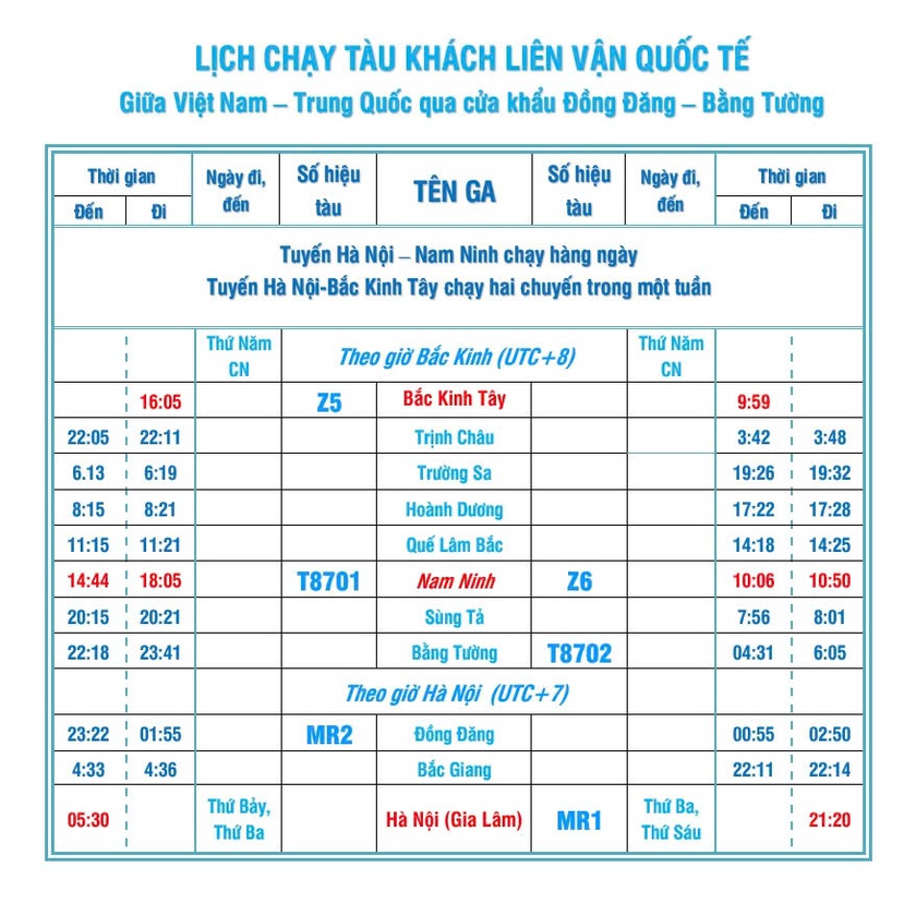 Lịch mở bán vé tàu quốc tế Gia Lâm – Nam Ninh - Ảnh 1.