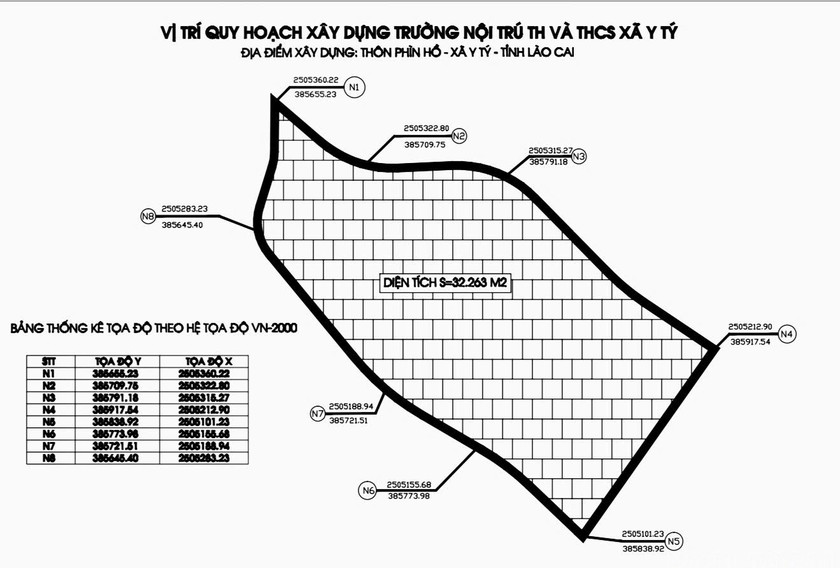 Lào Cai sẽ  xây dựng 9 trường nội trú tại các xã, phường biên giới - Ảnh 3.