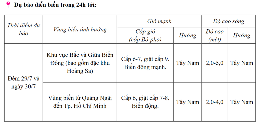 Tin áp thấp nhiệt đới gần biển Đông - Ảnh 1.