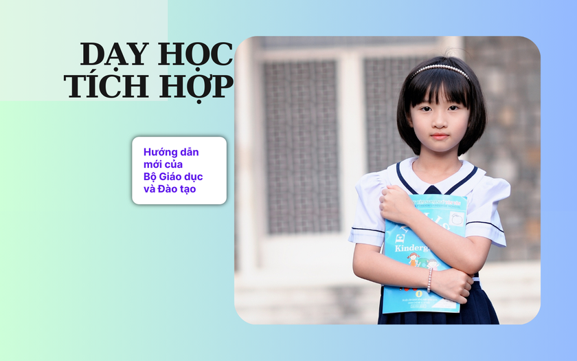 Dạy học tích hợp trung học cơ sở theo hướng dẫn mới - Ảnh 1.